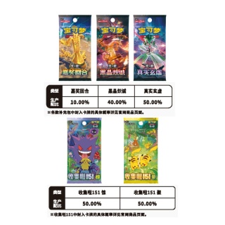 Pokémon TCG: Scarlet & Violet - Travel Collection Gift Box